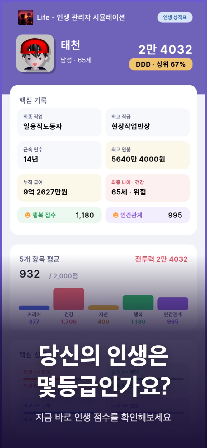 인생 성적표 화면